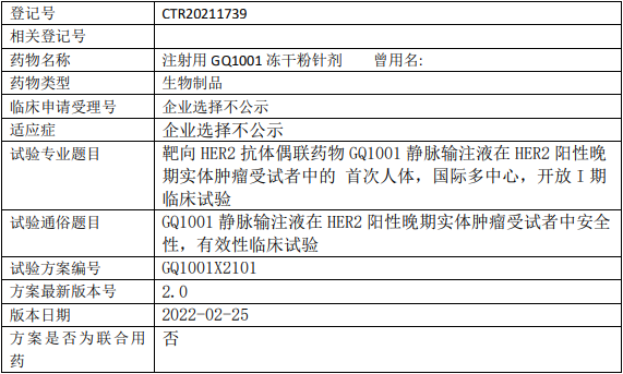 启德医药GQ1001临床试验