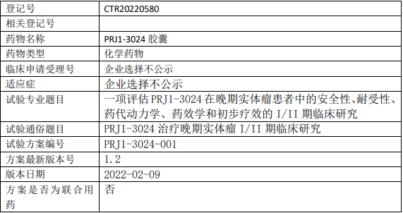 宇繁生物PRJ1-3024临床试验