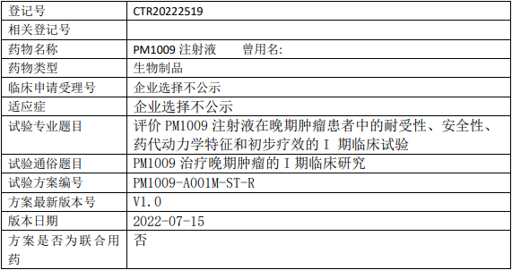 普米斯生物PM1009临床试验