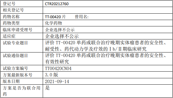 药捷安康TT-00420临床试验