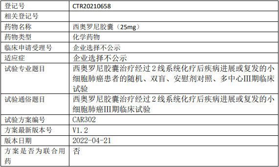 微芯生物西奥罗尼临床试验(疾病进展或复发的小细胞肺癌)