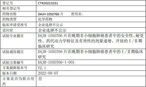 地奥九泓DAJH-1050766临床试验