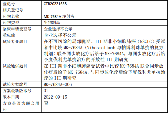 默沙东MK7684A临床试验(不可切除的局部晚期、III期非小细胞肺癌)