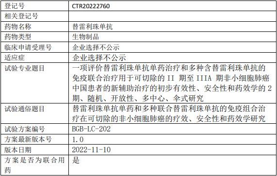 百济神州替雷利珠单抗临床试验(单药和多种免疫联合的新辅助治疗)