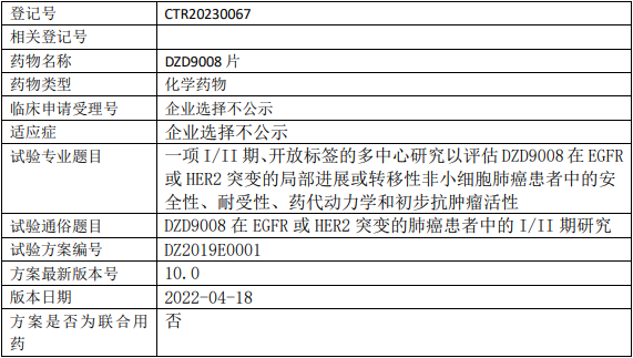 迪哲医药DZD9008临床试验(EGFR或HER2突变的局部进展或转移性非小细胞肺癌)