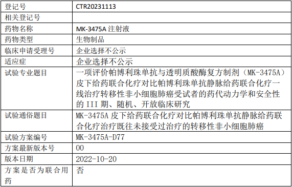 默沙东MK-3475A临床试验