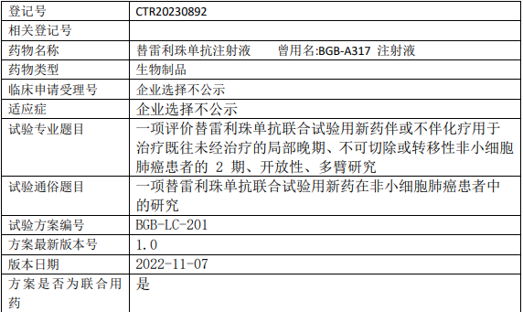 替雷利珠单抗临床试验(联合试验用新药伴或不伴化疗)