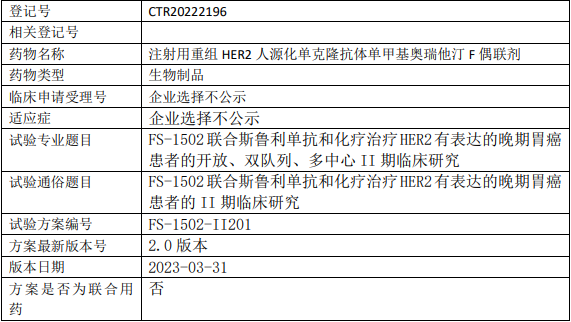 FS-1502临床试验