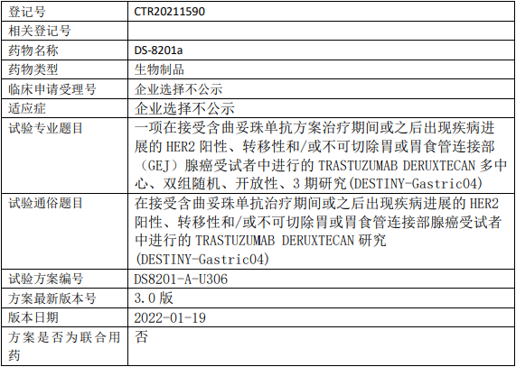 第一三共DS8201临床试验