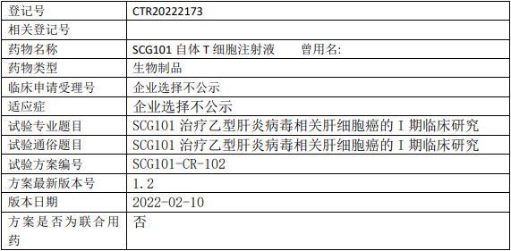 星汉德生物SCG101临床试验