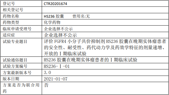 海正药业HS236临床试验