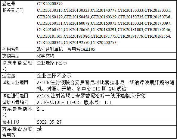 AK105临床试验(肝癌)