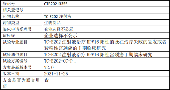 天科雅生物TC-E202临床试验