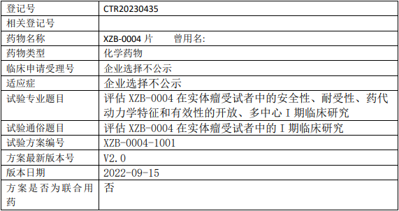 轩竹生物XZB-0004临床试验