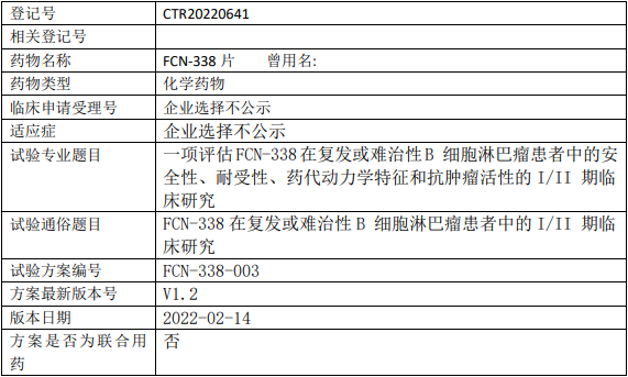 FCN-338临床试验(复发或难治性B细胞淋巴瘤)