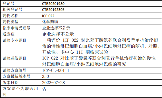 诺诚健华奥布替尼临床试验(慢性淋巴细胞白血病/小淋巴细胞淋巴瘤)