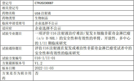 U16注射液临床试验