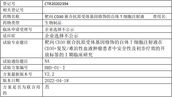 波睿达生物CD30 CAR-T临床试验