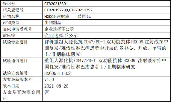 翰思生物/翰雄生物HX009临床试验