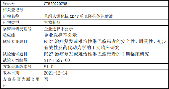 新时代药业F527临床试验