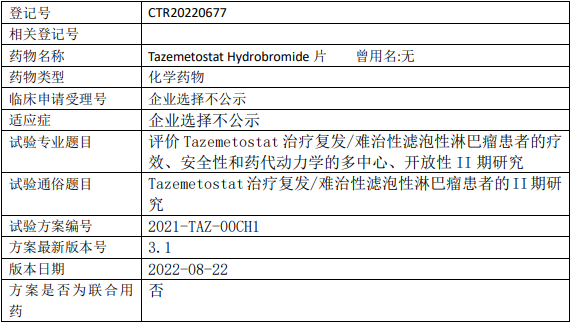 他泽司他临床试验(复发/难治性滤泡性淋巴瘤II期)