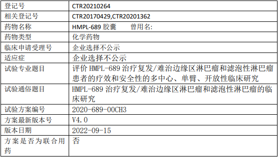 和记黄埔HMPL-689临床试验