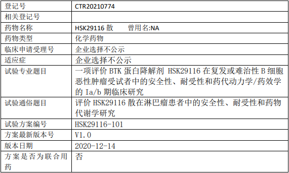 海思科制药HSK29116临床试验