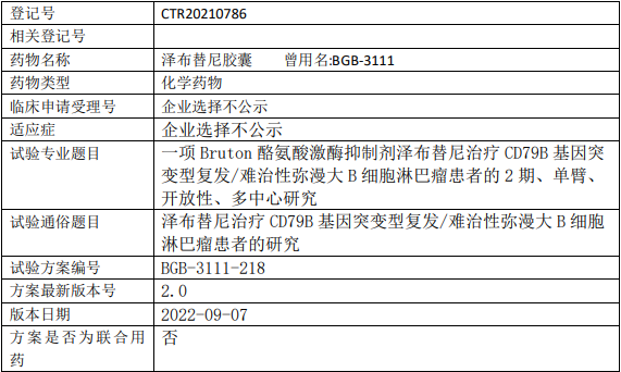 百济神州泽布替尼临床试验(弥漫大B细胞淋巴瘤)