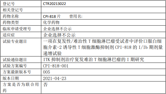 和剂药业CPI-818临床试验