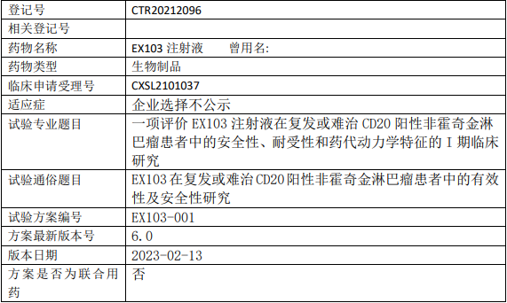 爱思迈生物医药EX103临床试验