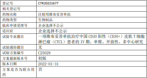 武田药品维布妥昔单抗临床试验