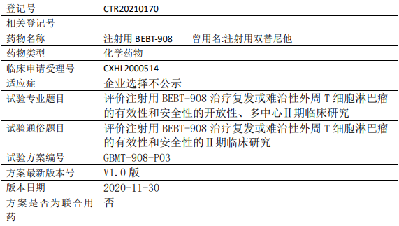 必贝特医药BEBT-908临床试验(淋巴瘤)