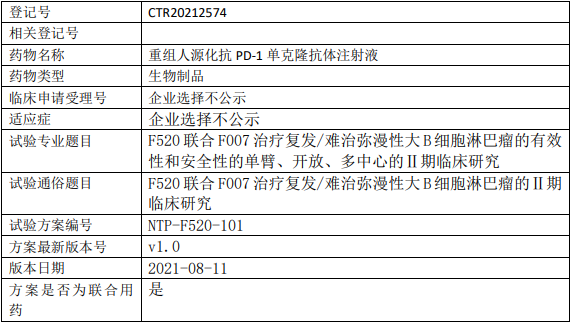 F520临床试验(弥漫性大B细胞淋巴瘤)