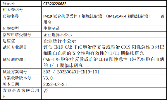 艺妙医疗IM19CART临床试验(急性B淋巴细胞白血病)