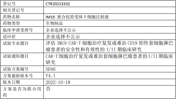 艺妙医疗IM19CART临床试验(套细胞淋巴瘤)