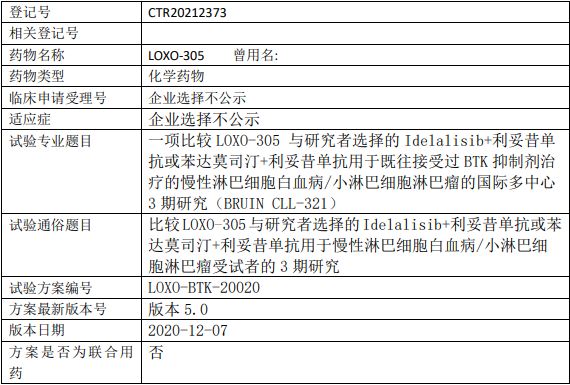 礼来苏州Pirtobrutinib临床试验(接受过BTK抑制剂治疗)