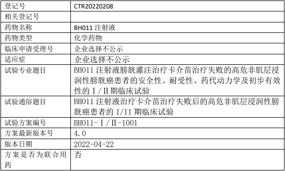 必贝特医药BEBT-260临床试验