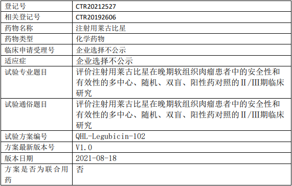 莱古比星临床试验