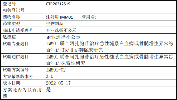 宜明昂科IMM01临床试验