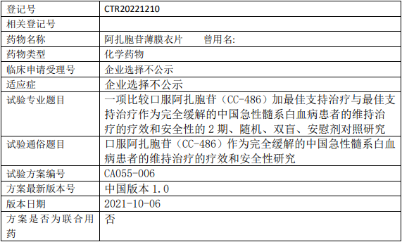 新基医药阿扎胞苷临床试验