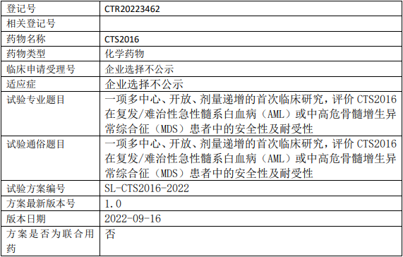 赛岚医药CTS2016临床试验