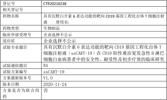 优卡迪生物ssCART-19临床试验