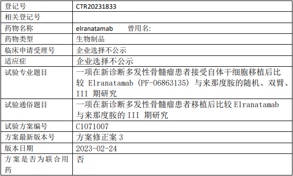 辉瑞Elranatamab临床试验