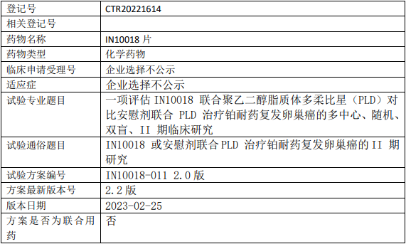 IN10018临床试验
