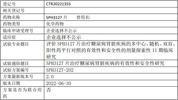 SPH3127临床试验(糖尿病肾病)