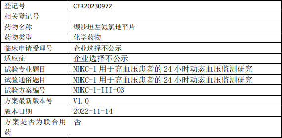 缬沙坦临床试验(24小时动态血压监测)