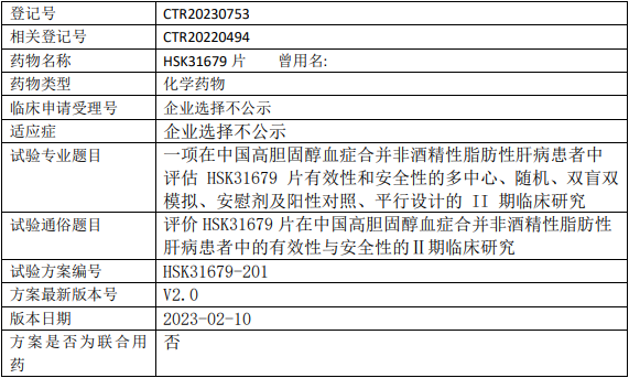 海思科医药HSK31679临床试验(高胆固醇血症合并非酒精性脂肪性肝病)