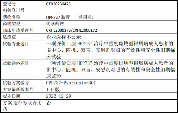 恒翼生物HPP737临床试验