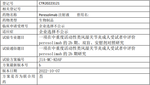 礼来苏州Peresolimab临床试验