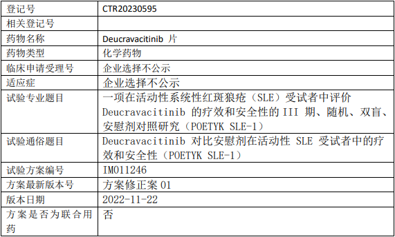 百时美施贵宝氘可来昔替尼临床试验